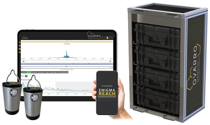 Ovarro EnigmaREACH