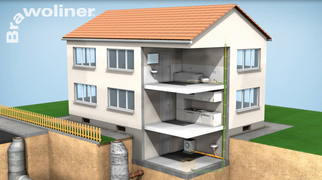 Brawoliner